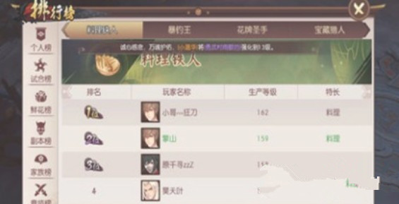 侍魂胧月传说福瑞先至有哪些礼包 福瑞先至礼包一览