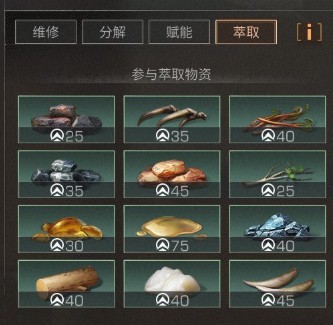 明日之后装备赋能怎么组合 装备赋能组合最佳效果一览