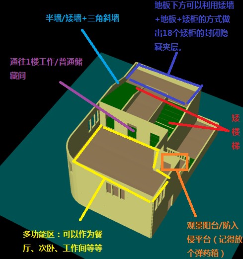 明日之后防偷家建筑图设计图攻略 防入侵建筑图推荐