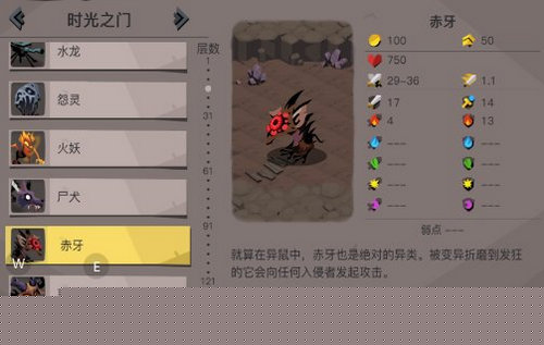 贪婪洞窟2赤牙在哪 赤牙在第几层