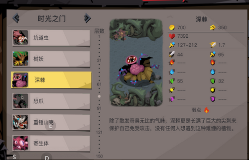 贪婪洞窟2深棘在多少层 深棘怎么打
