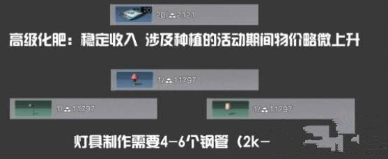 明日之后家具工怎么赚钱 家具工赚钱方法有哪些?