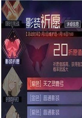 永远的7日之都影装祈愿怎么玩 都影装祈愿玩法详解