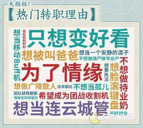 逆水寒2019年3月14日更新内容：新增庄园骨牌模板