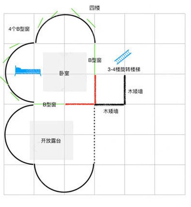 明日之后爱心建筑怎么做 爱心建筑设计蓝图是什么?