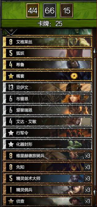 巫师之昆特牌松鼠党卡组推荐 松鼠党剑术大师卡组分享