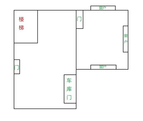 绝地求生刺激战场假车库地形分析