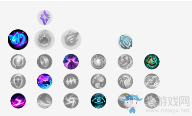 《LOL》9.4版本凯南天赋符文加点出装攻略