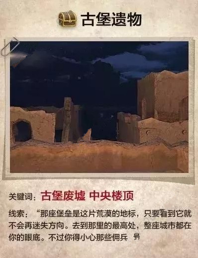 明日之后6个沙漠宝箱在哪 6个沙漠宝箱位置地点汇总
