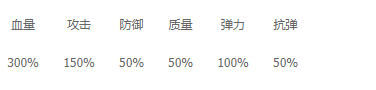 《来咬我呀》新手攻略