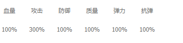 《来咬我呀》新手攻略