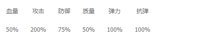 《来咬我呀》新手攻略