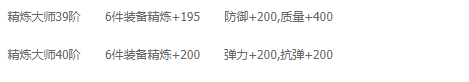 《来咬我呀》新手攻略