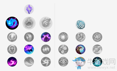 《LOL》9.4版本炼金天赋符文加点出装攻略