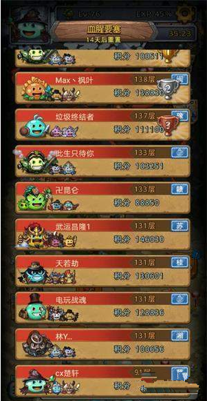不思议迷宫熔炉奖励有什么 熔炉奖励内容一览