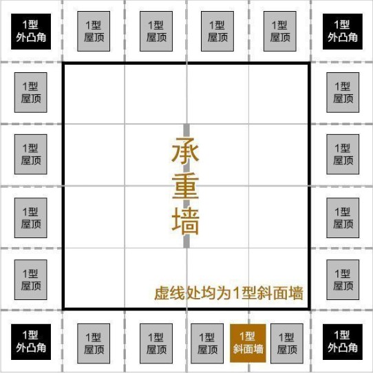 明日之后家园金字塔怎么建 家园金字塔设计图蓝图及方法一览