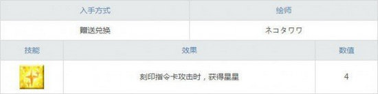 fgo纹章圣夜的极光怎么样 圣夜的极光效果介绍