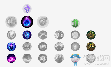 《LOL》9.4版本石头人天赋符文加点出装攻略