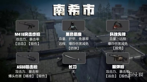 明日之后南希市装备属性选择 南希市装备搭配