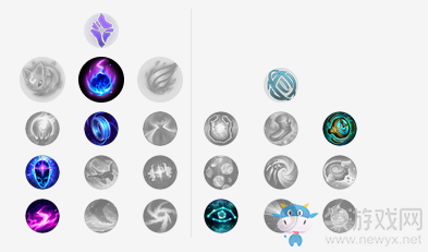 《LOL》9.4版本炸弹人天赋符文加点出装攻略