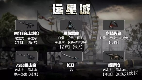 明日之后远星城装备属性选择 远星城装备搭配