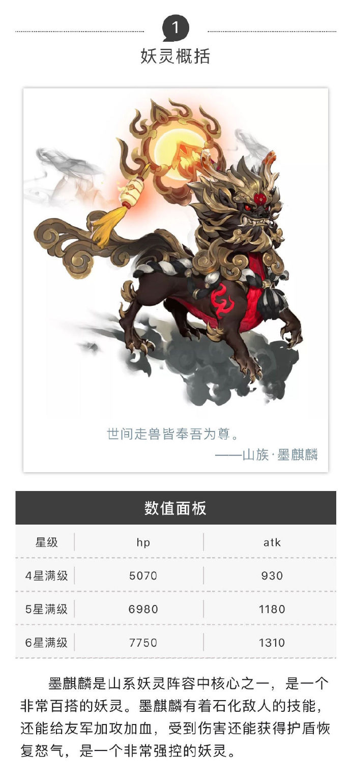 长安幻世绘妖灵干货 4星传说墨麒麟参上！