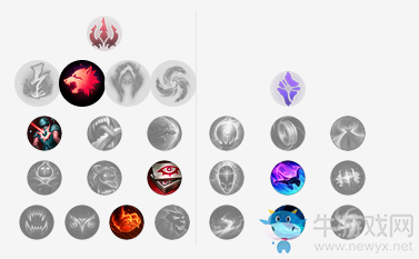 《LOL》9.4版本奥拉夫天赋符文加点出装攻略