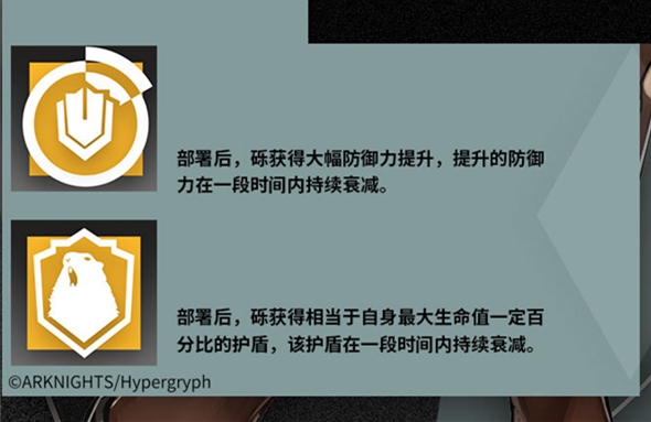 明日方舟砾怎么样 砾技能介绍