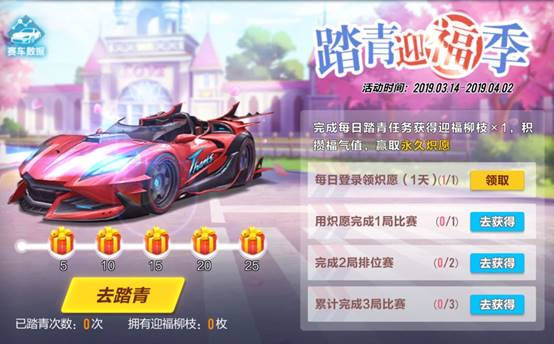 QQ飞车手游踏青迎福季活动