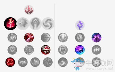 《LOL》9.4版本吸血鬼天赋符文加点出装攻略