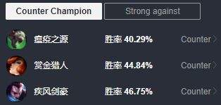 英雄联盟偷钱流德莱文玩法-出装推荐