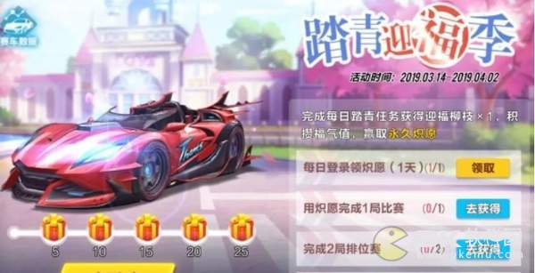 QQ飞车炽愿3月14日上线-性能获得方法