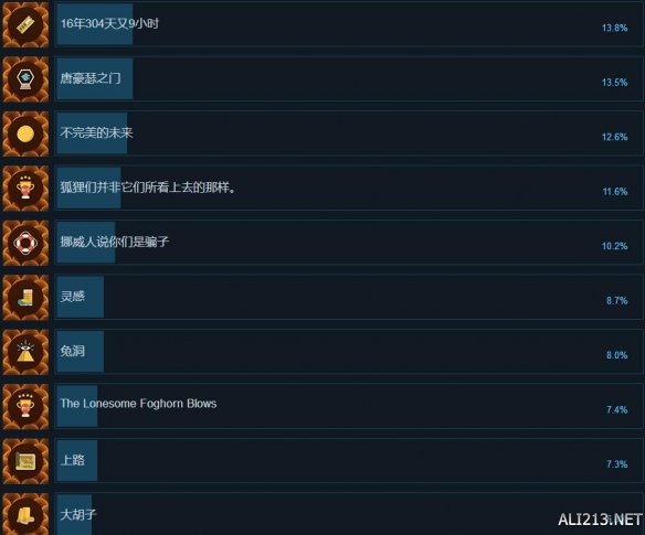 iefans网