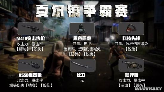 iefans手游