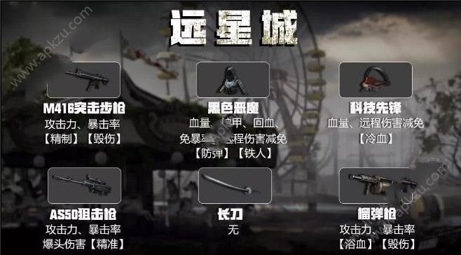 明日之后钢铁入侵装备怎选 钢铁入侵装备推荐[多图]图片2