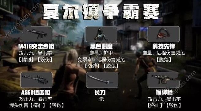 明日之后钢铁入侵装备怎选 钢铁入侵装备推荐[多图]图片5