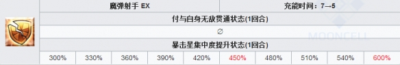 iefans网