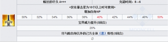iefans网