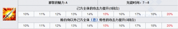 iefans网
