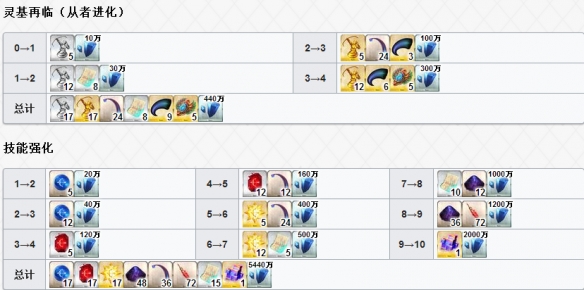 iefans网