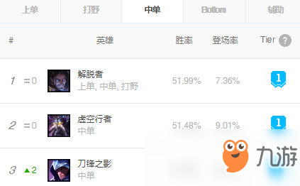 《LOL》蒜男塞拉斯克星 会所流梦魇教学