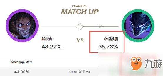 《LOL》蒜男塞拉斯克星 会所流梦魇教学