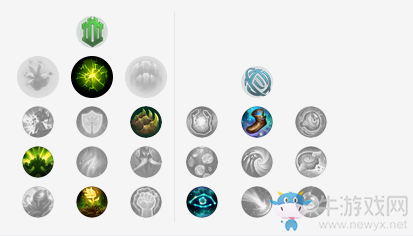 《LOL》9.4版本扎克天赋符文加点出装攻略