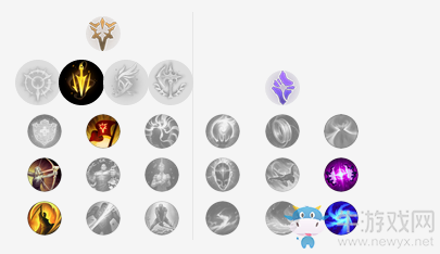 《LOL》9.4版本老鼠天赋符文加点出装攻略