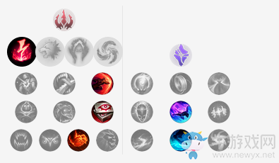 《LOL》9.4版本寡妇天赋符文加点出装攻略