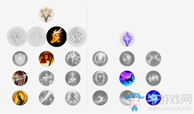 《LOL》9.4版本皮城女警天赋符文加点出装攻略
