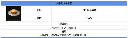 明日之后太阳果炖牛奶蛋怎么制作 太阳果炖牛奶蛋制作方法