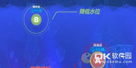 崩坏3水压机制玩法