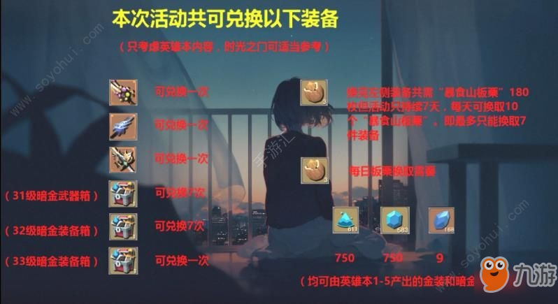 贪婪洞窟2铁匠的坚果收藏攻略大全