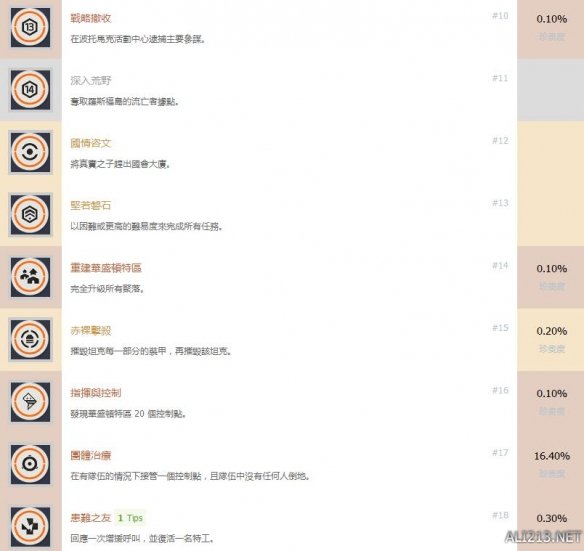 iefans网